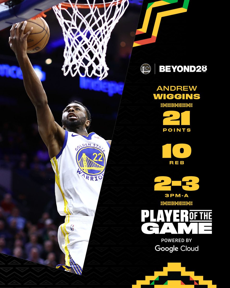 warriors's tweet photo. Great game. Great buckets.

Player of the Game powered by @googlecloud https://t.co/VTdcmva4kb