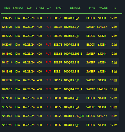 vnkumar trades 🏌🏽♂️🏇🏋🏻♂️🐆 tweet media