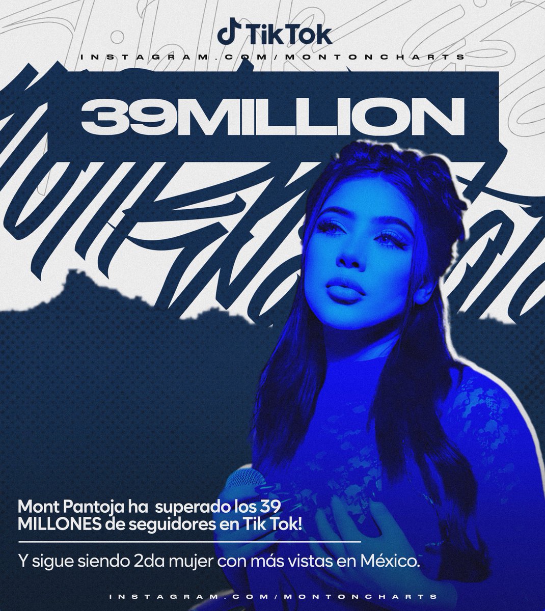 .<a href="/monttpantoja/">wildcatt</a> ha sumado 39 Millones de seguidores en Tiktok! 

Y es la segunda mujer con más vistas en México.