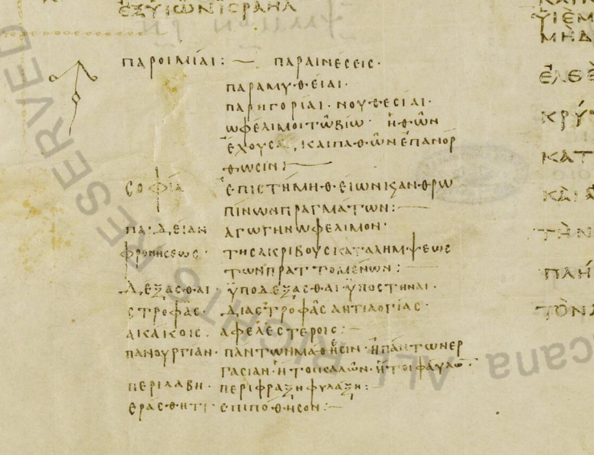 realDuck5's tweet image. Is anyone familiar with #CodexVaticanus able to fill me in with these lines following Psalm 151 and preceding #Proverbs? 

I think it's just a little summary of what's coming up - paranesis, sophia etc.