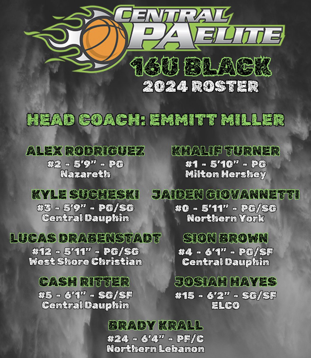 2024 Roster Loading… #beCPElite #JustUs @Beetle_Juice45