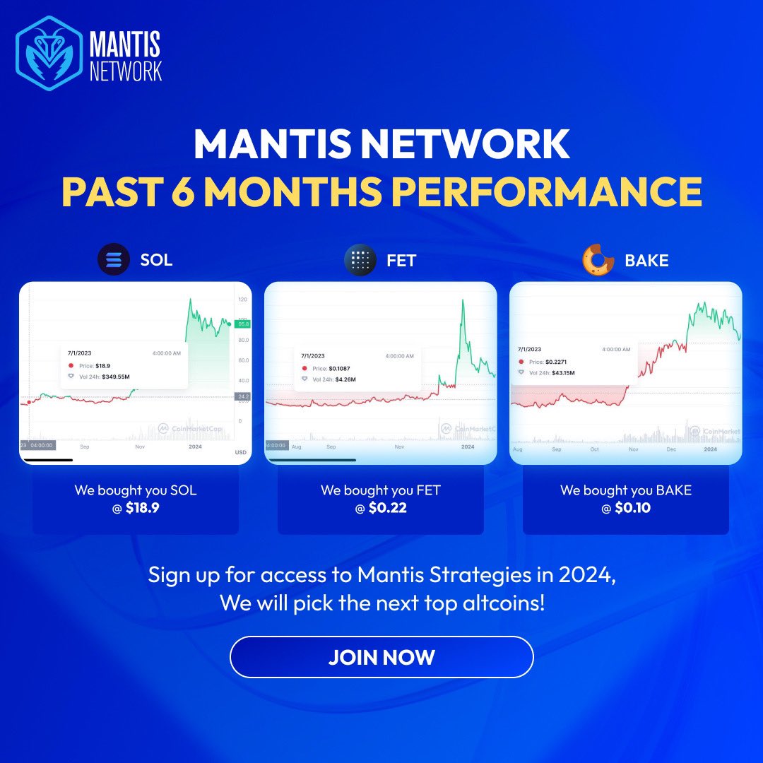 This is the tweet 🫡

#btc #ETH #altcoin #crypto #cryptocurrencies #invest #mantisstrategies
