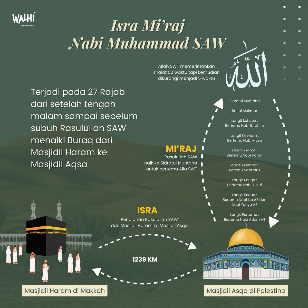 WALHI SUMSEL tweet media