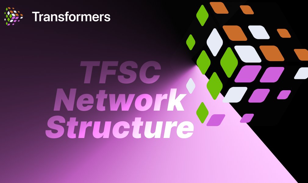 TFSCChain's tweet image. #TFSC Network Structure
Last time we introduced Filing, today we are going to focus on the second function.
2⃣Verification
The #validity of transaction data can be verified locally. The node will verify the #block to ensure the validity of the #hash value, transaction legitimacy,…