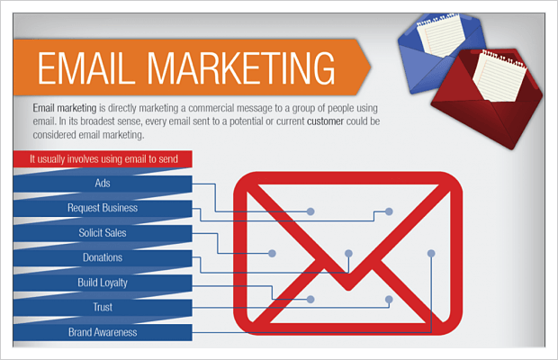 Unlocking Email Marketing Success: The Power of a Reliable Database
For more, visit > tinyurl.com/8unmx6m8
#emailMarketingDatabase #emailmarketinguk #emailmarkrting #Marketing #database #databasemarketing #DatabaseMarketingService #DatabaseMarketinguk
