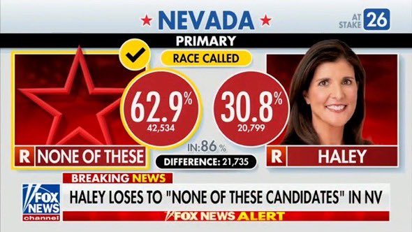 RickB_1725's tweet photo. @NikkiHaleyHQ https://t.co/8mK0lerhqo
