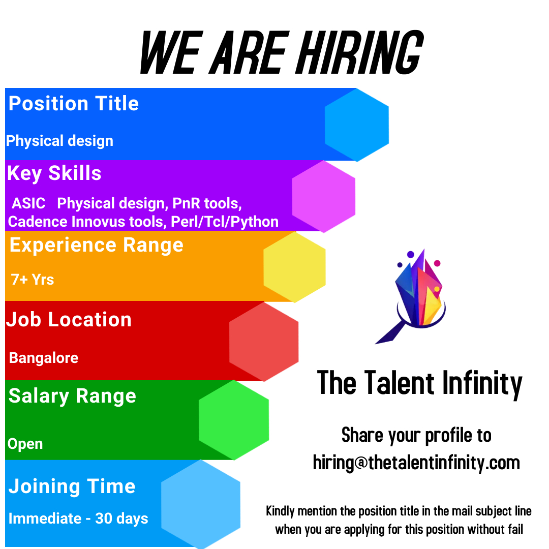 TalentInfinity2's tweet image. #asicdesign #physicaldesign #design #PhysicalVerification #processmanagement #PnR #tools #Cadence #Innovustools #Perl #Tcl #Python #jobs #wearehiring #TalentInfinity #hiringtalent #hiringteam #recuitment #recuitmentalert #openings #jobopportunities #jobopenings #jobsalert