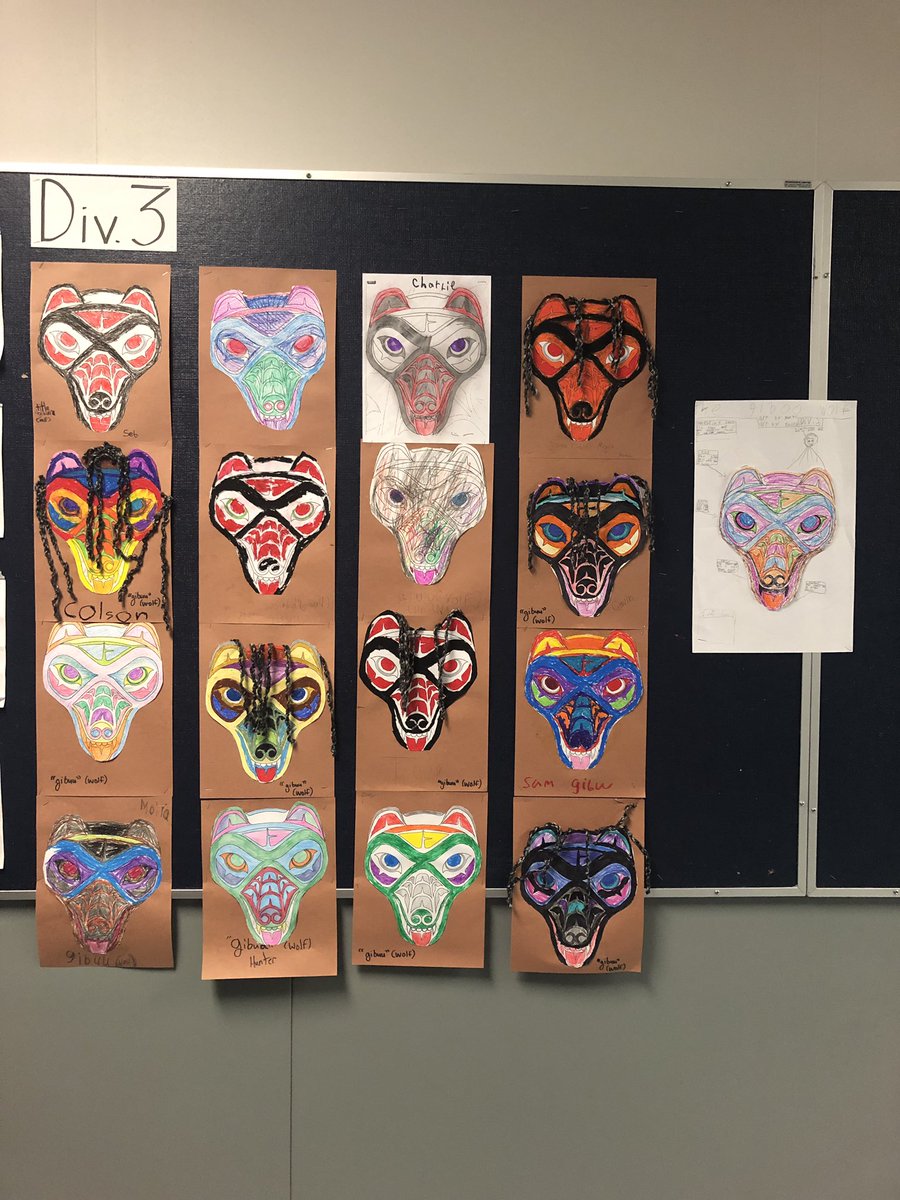 My class did a great job of creating their own versions of a “gibuu” (wolf in Nisga’a) with an inspiration from cedar mask carvings (yarn in place of cedar strips). #abbyschools #coastsalishart #firstnationslearning