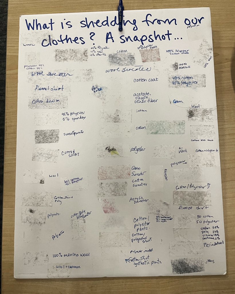 Dr. Susanne Brander 🐟 🌊 (@smbrander) on Twitter photo Gave a talk on plastics and asked audience during the talk to use tape to collect fibers from their clothing, to demonstrate that most of us were wearing plastic, and voilà. Isn’t it beautiful? They understood the assignment 🤩 <a href="/pnwmicroplastic/">pnwmicroplastics</a> <a href="/HatfieldMSC/">OSU Hatfield</a> #microfibers Gave a talk on plastics and asked audience during the talk to use tape to collect fibers from their clothing, to demonstrate that most of us were wearing plastic, and voilà. Isn’t it beautiful? They understood the assignment 🤩 <a href="/pnwmicroplastic/">pnwmicroplastics</a> <a href="/HatfieldMSC/">OSU Hatfield</a> #microfibers