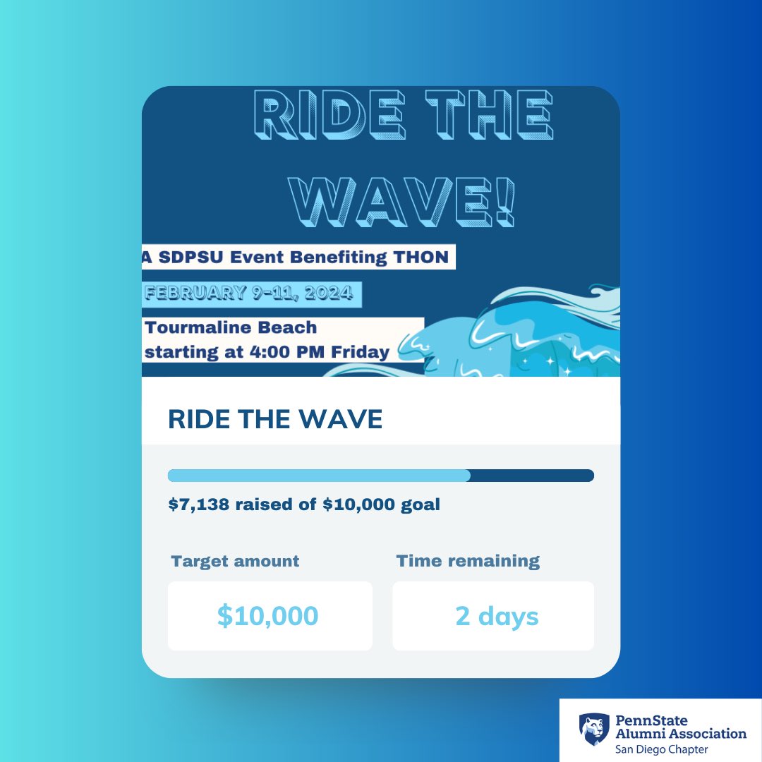 SDPSU's tweet image. Ride the Wave benefiting THON™ is from 2/9-2/11 at Tourmaline Beach starting at 4 PM! All proceeds raised will go directly to THON™. Donations can be made via Venmo (@sdpsu) or link in bio! This is a fundraiser sponsored by our chapter of PSAA solely for the benefit of THON™