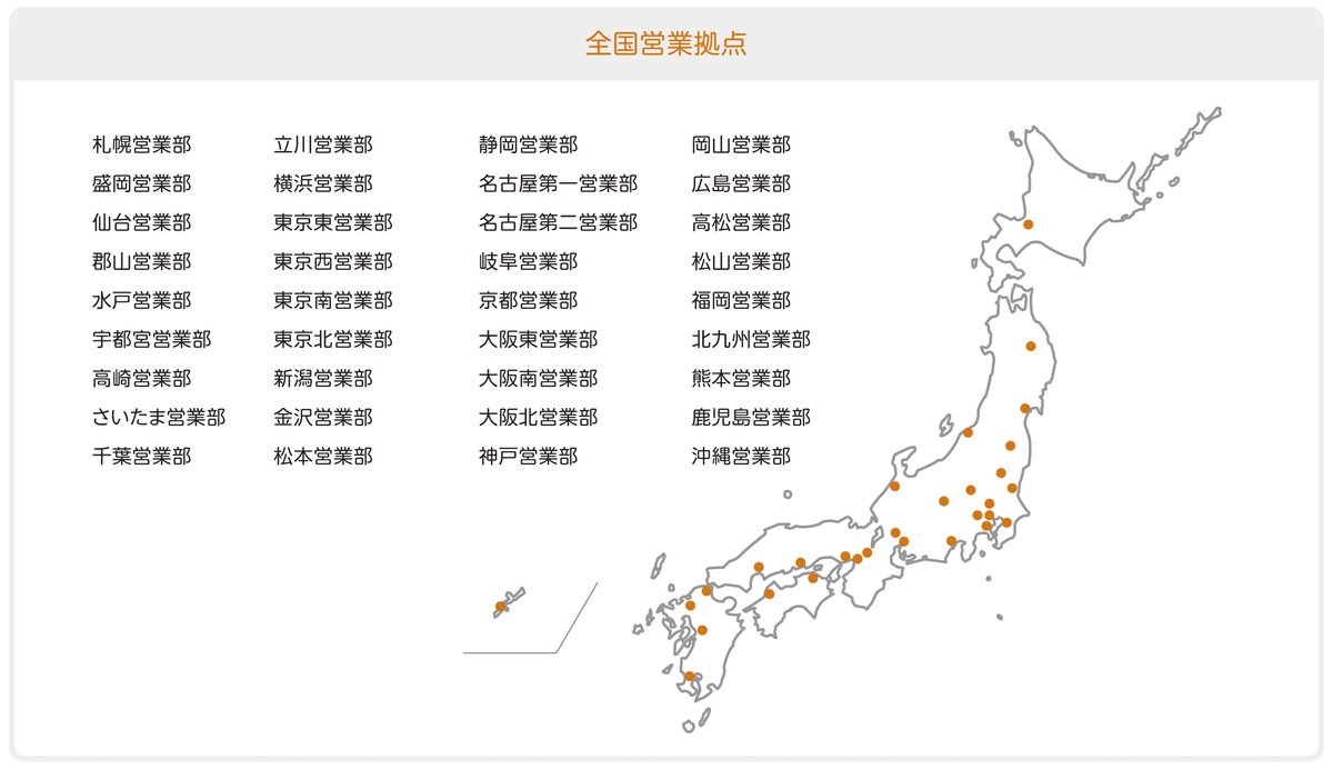 NNLife_Japan_HR's tweet photo. ＃エヌエヌ生命 の営業拠点をご紹介します👀✨

北は北海道から南は沖縄まで、全36拠点！
全国に営業拠点を展開することで、充実したサービス体制を実現しています。

随時各営業部を紹介していきますのでお楽しみに！
👇＃エヌエヌ生命 の新卒採用ページはこちらから👇
https://t.co/0vd6E0Osx6 https://t.co/KByeg09v31
