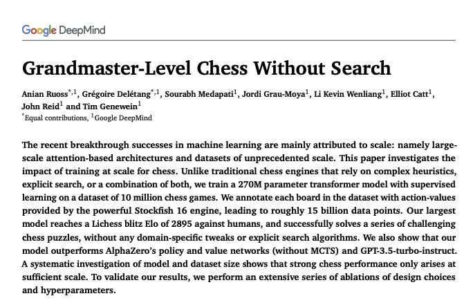 Google Deepmind presents Grandmaster-Level Chess Without Search paper page: huggingface.co/papers/2402.04… largest model reaches a Lichess blitz Elo of 2895 against humans, and successfully solves a series of challenging chess puzzles, without any domain-specific tweaks or explicit…