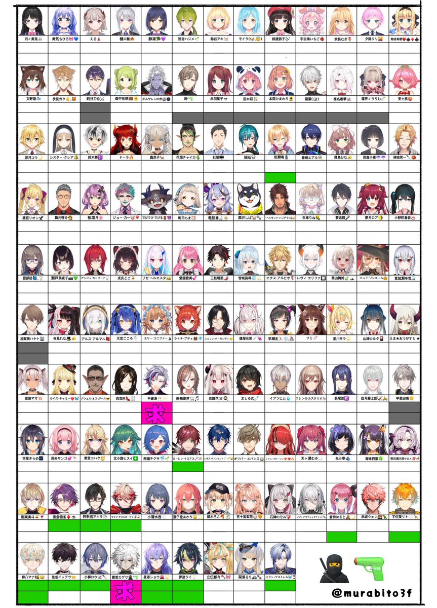 murabito3f's tweet photo. にじさんじ　交換　固定枠

求）🥂✨、🥷🔫

譲）白枠

ｹﾞ _ﾏｽﾞ、🥷🔫との枠交換は1次枠のみ
⚔️🏢🌞、🥂✨との交換のみ

その他1次枠、2次枠受け付けております。

お気軽にお声かけください！ https://t.co/KAccKFs9sA