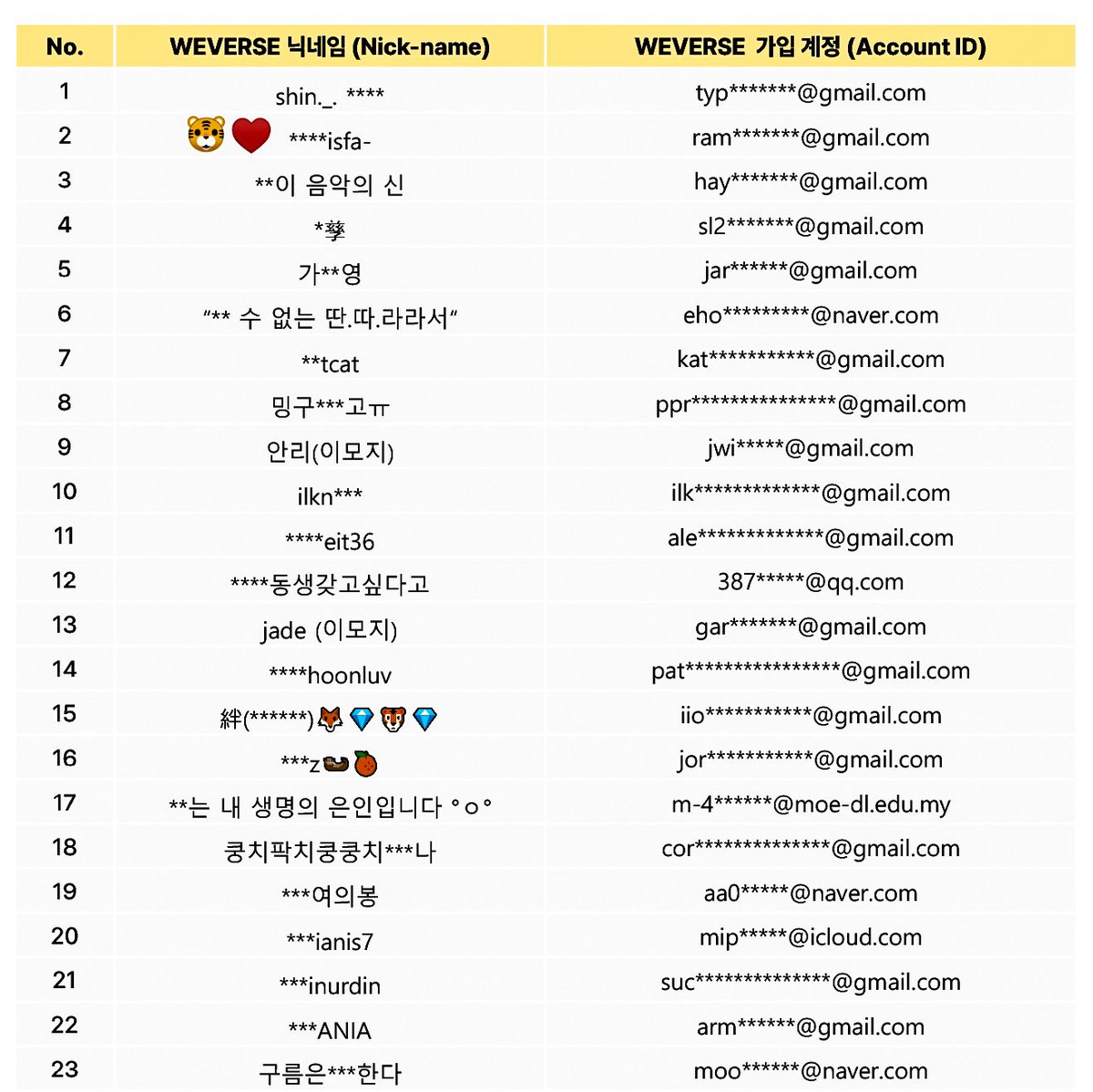 멜리파 ✨//♥️🫶 tweet media