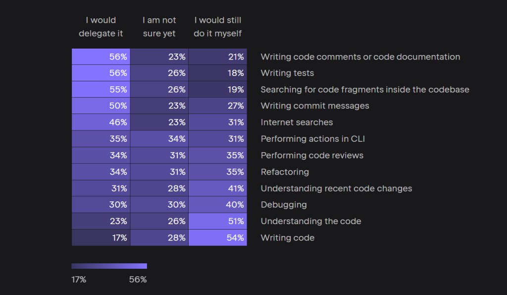 Alex Khizhniak tweet media