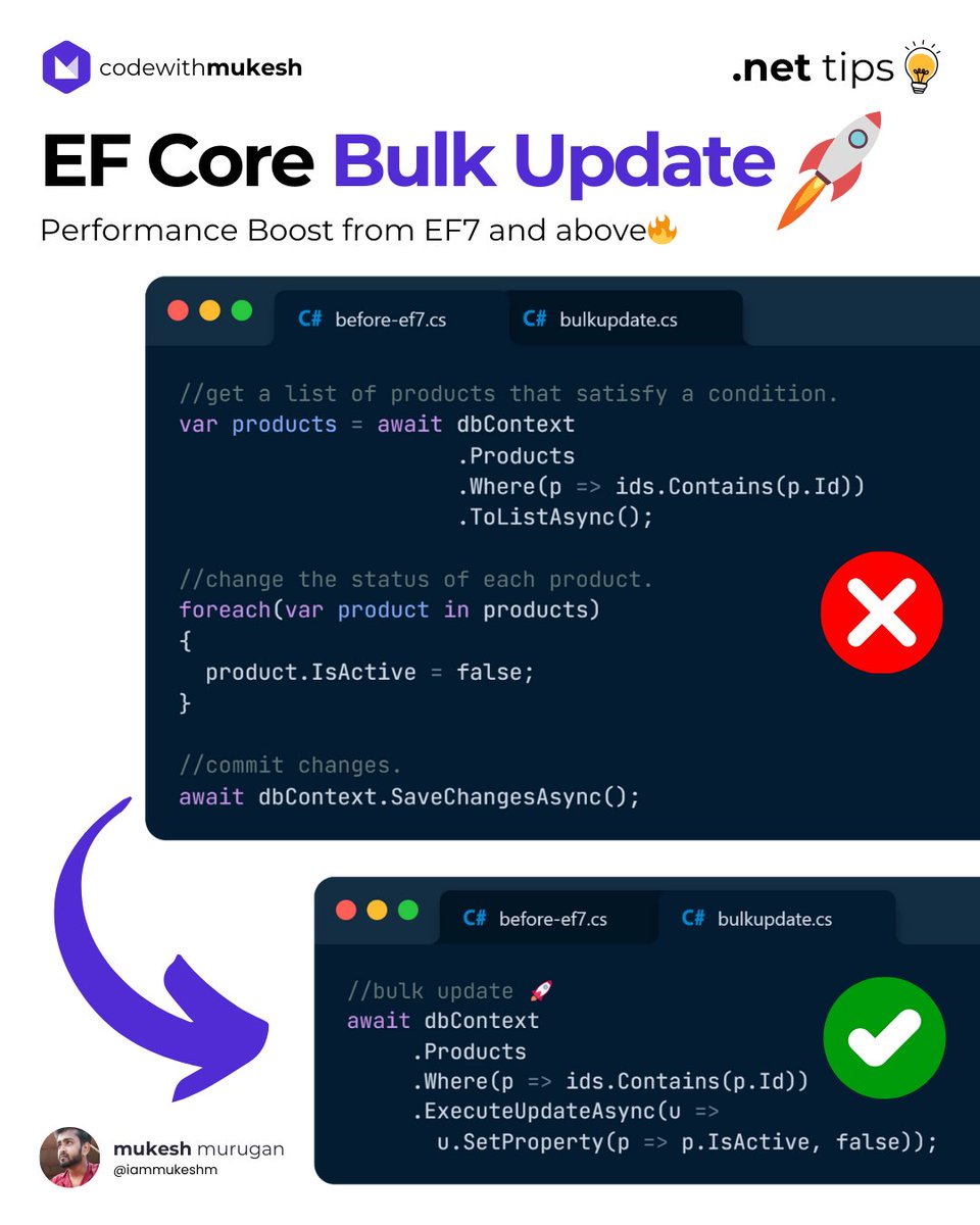 A More Efficient Way to Update Multiple Records in Your Database with EFCore! 🔥🚀

Follow this thread for details.
#dotnet #database #efcore #update #bulk #performance #developer #dev