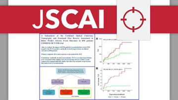 Medically treated nonischemic thin-cap fibroatheroma lesions vs FFR-guided complete revascularization in diabetic patients Read this new #EAPCI/PCR Journal Club review ✍️🏼 by @mirvatalasnag . Original article published in @MyJSCAI #interventionalcardiology