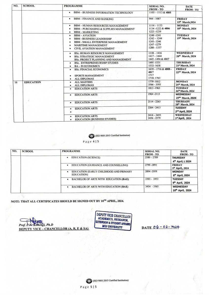 Issuing of Certificates and Transcripts for the 45th Graduation Ceremony (21st December,2023) from Monday 19th February - Wednesday 10th April, 2024 Monday - Friday (8:30 A.M. - 4.30 P.M) At Main Campus, Kesses