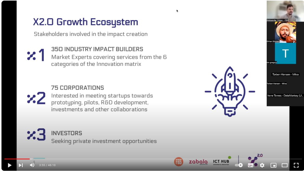 X2_0_EU's tweet photo. Missed our info webinar for startups? Don't worry!
Check out the recording and craft a compelling application for the fifth #OpenCall in #Data and #AI.
👉https://t.co/mZ0xoZHYte
🟣Join our #GrowthProgramme and reap the benefits of being part of the X2.0 community! https://t.co/3uvscV3xTk