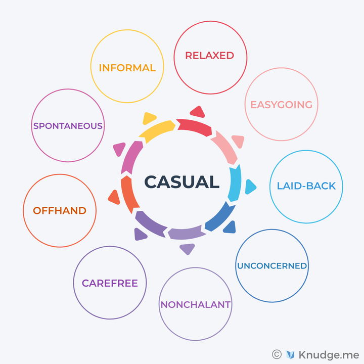 Knudge_me's tweet photo. Keepin' it chill: 10 ways to say "Casual"😎

#English #languages #LanguageLearning #casual #kezual #cazual https://t.co/oq3TprwmGQ