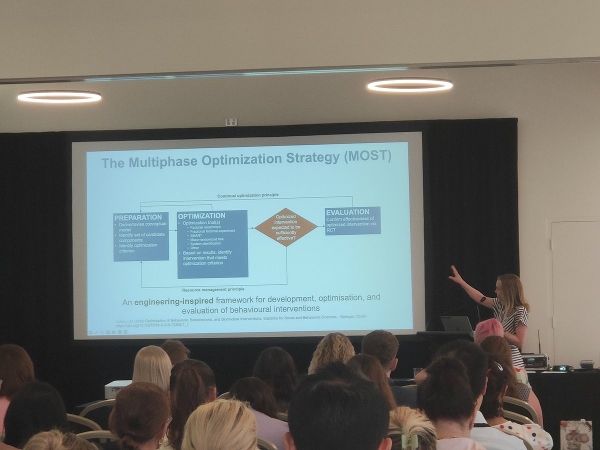 Excellent Key Note presentation by @MollyByrneIre - how do we find the best combination of components for behaviour change interventions? @ASBHM1