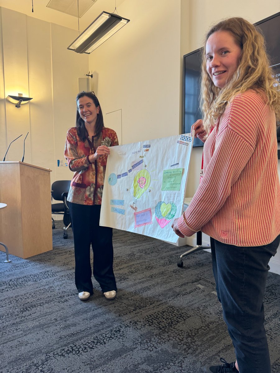 Our EPS service development day last week featured an input from our Promise Working Group. We looked at thematic self-reflection on core topics such as Trauma-Informed Practice, Championing Rights & Culture Change for our Care Experienced population. Then we made posters!