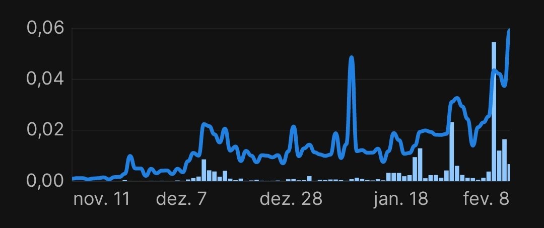 the POWER of a community driven brand

shout-out to <a href="/based_fellas/">Based Fellas 🛡️</a> 🫂