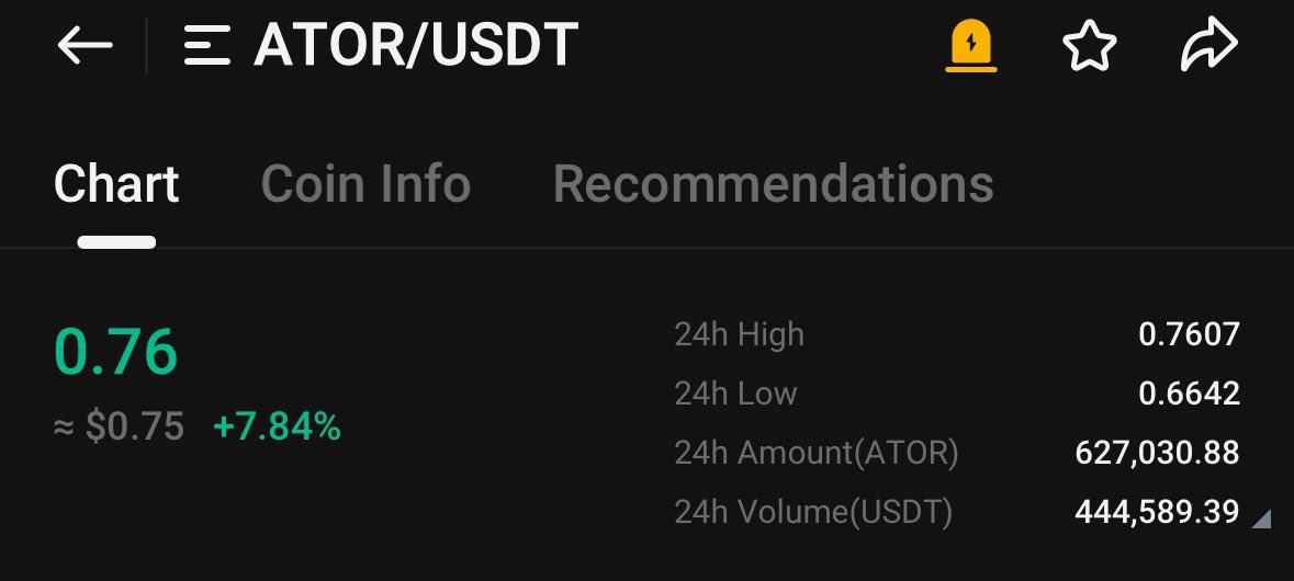 $ATOR road to $1+ 🔥🎯 #ATOR moonshot coming in next few days 📈 hold your bag tightly & enjoy upcoming rally 📝💯 #ATOR @atorprotocol
