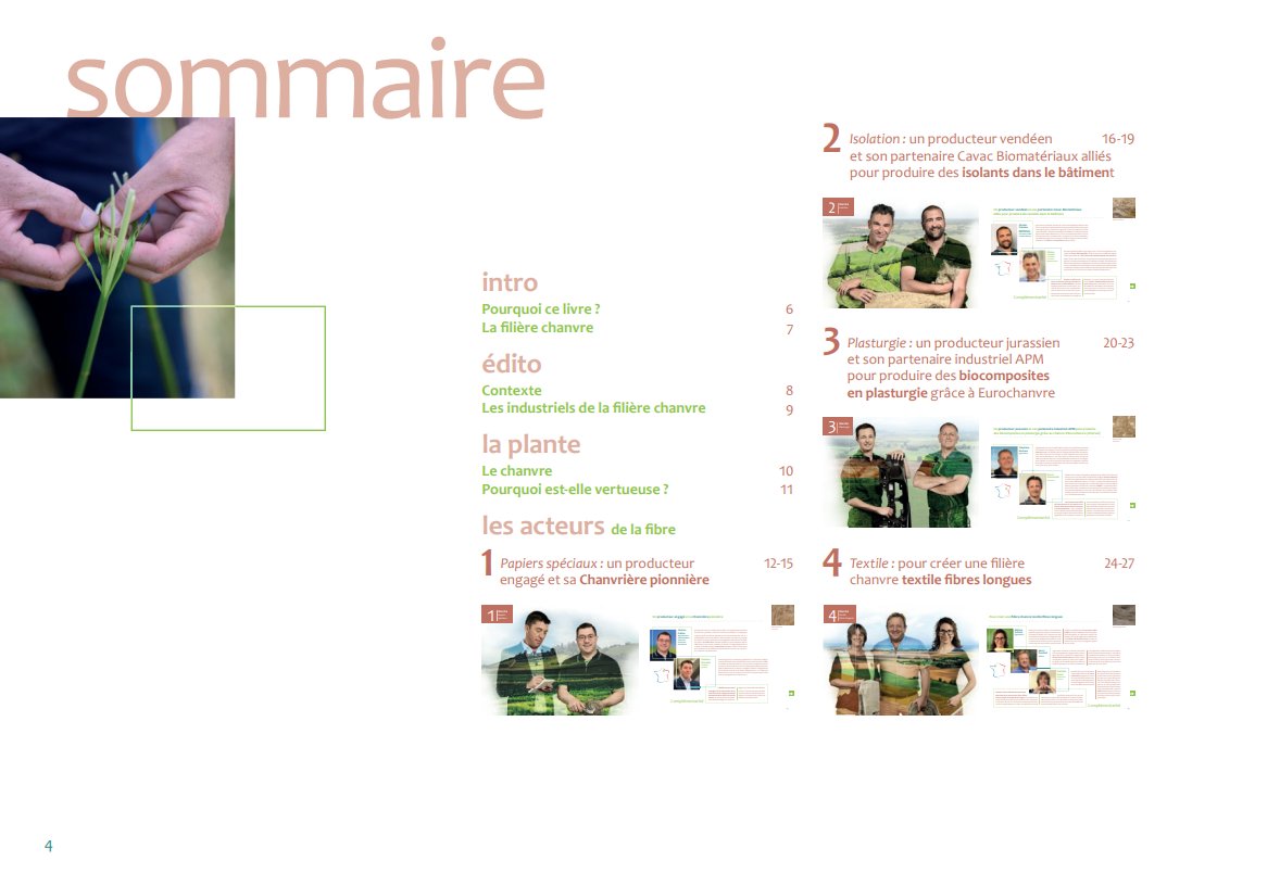 InterChanvre tweet media