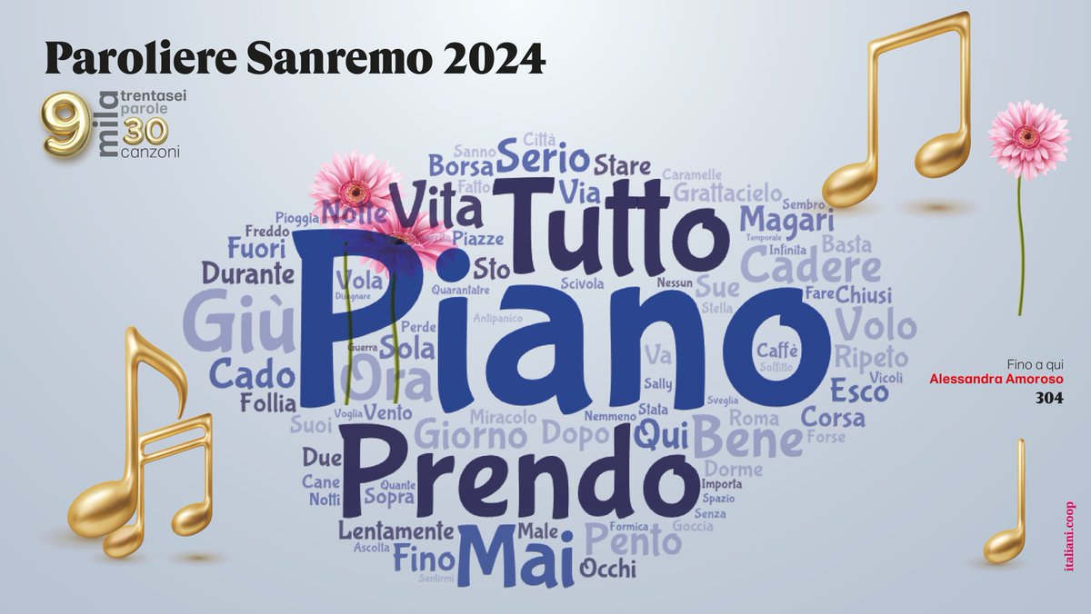 Procedere #Piano per arrivare #FinoAQui di @AmorosoOF a #Sanremo2024 Come ogni anno abbiamo guardato dentro i testi in gara al Festival della canzone italiana 🤓🤓🤓🤓 italiani.coop/sanremo2024-wo… #canzone #italia #musica #tendenza