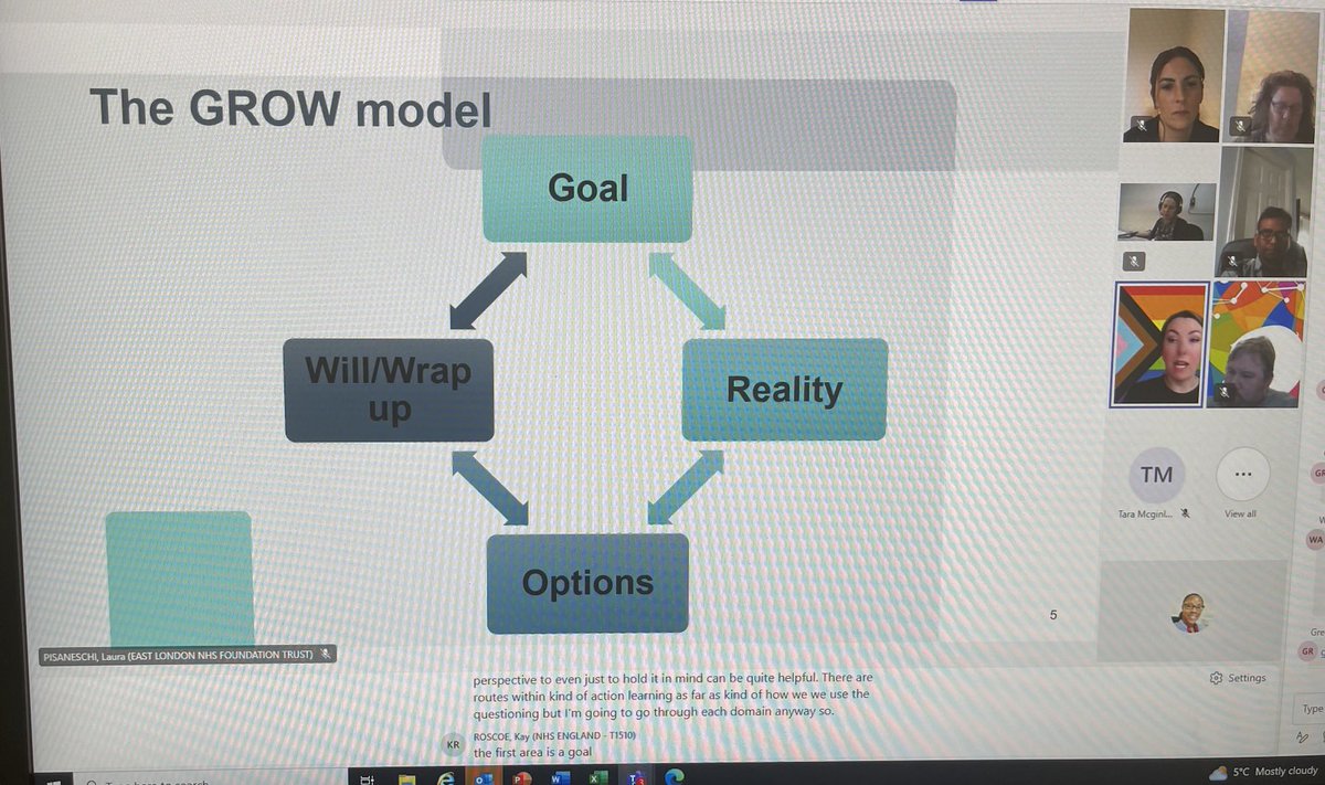 What do you want to get out of the conversation with you coaches?any agreed actions
⁦<a href="/CatherineLNHS/">Catherine Lay Brooks</a>⁩ ⁦<a href="/PisaneschiLaura/">Laura pisaneschi</a>⁩ ⁦<a href="/BrownKayMiss/">Kayleigh</a>⁩ ⁦<a href="/kay_marie83/">Kay Roscoe</a>⁩ ⁦<a href="/BurgessDawson/">Becca Burgess-Dawson (She/her)</a>⁩ ⁦@SetG75⁩ ⁦<a href="/jodie02/">jodie ley</a>⁩ ⁦<a href="/DHSCgovuk/">Department of Health and Social Care</a>⁩
