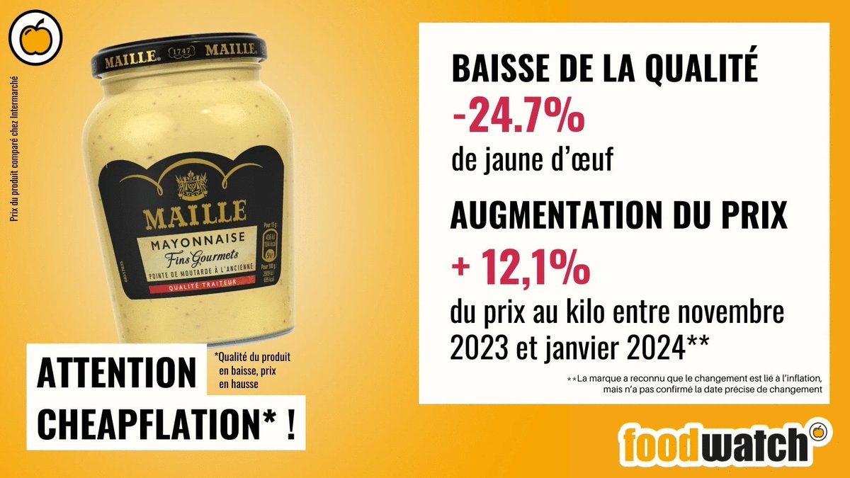 InfosFrancaises's tweet photo. "Cheapflation" : l'association de défense des consommateurs Foodwatch épingle des produits de grandes marques dont la composition a été altérée tandis que leurs prix augmentaient, à l’insu des consommateurs en période d’inflation. https://t.co/Vt1n7KeMXp