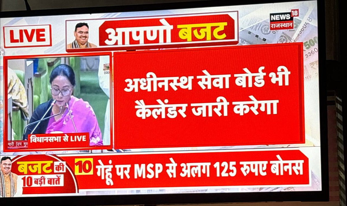 Edu_news2's tweet image. #RajasthanBudget2024 

#RPSC का नया परीक्षा कैलेंडर जल्दी होगा जारी जिसमे नई भर्ती की जानकारी शिक्षा विभाग में #1stgrade और #2ndgrade भर्ती की घोषणा होगी 

#REET_2024 की घोषणा #RSMSSB द्वारा जल्दी की जाएगी इस बार #3rdग्रेड और #Reet अलग अलग होने की संभावना