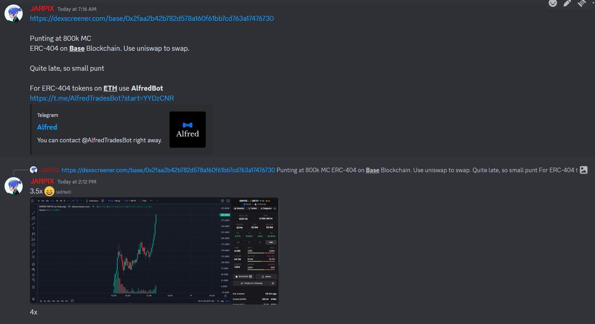 Opening up to public for FREE for the next 1-2 months

Cooked $SWPRS