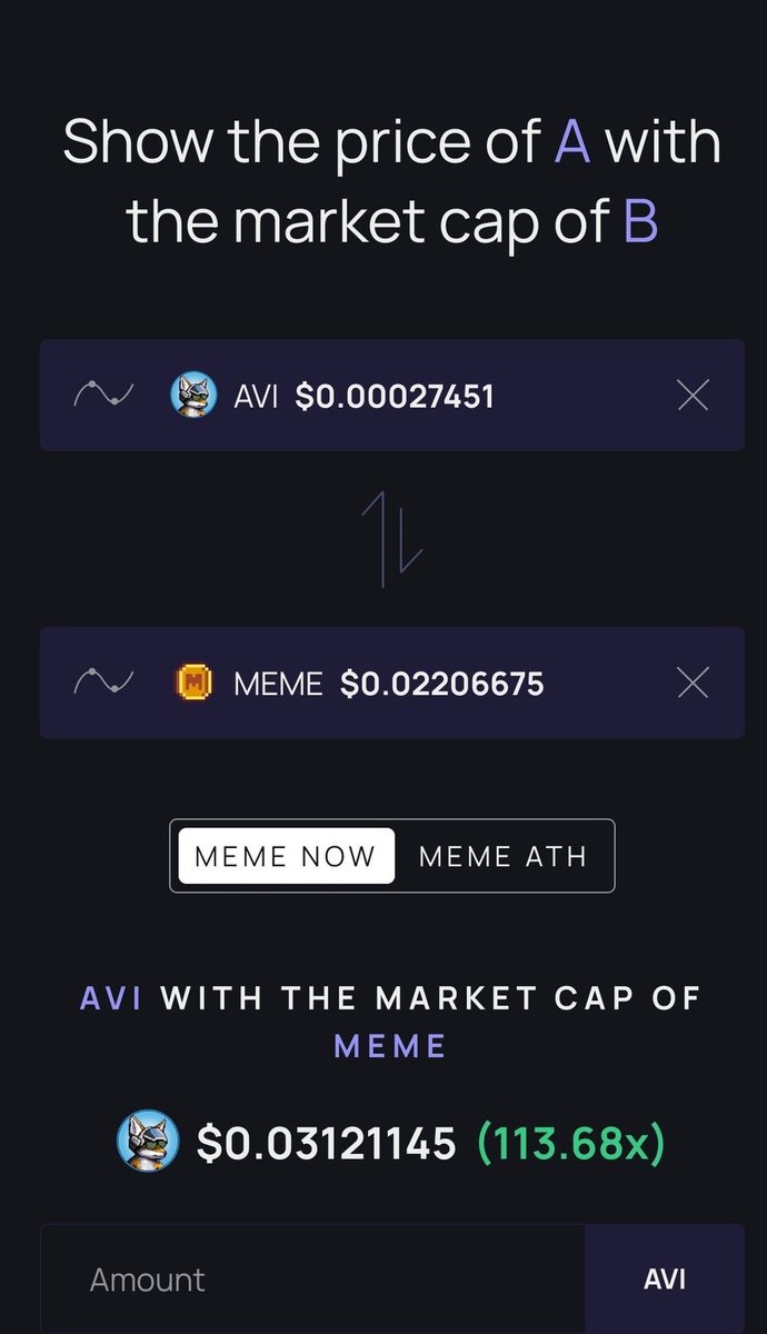Chi_Town35's tweet photo. @MarketCapOf @aviator_ac GM MarketCapOf 🌄

Just compare #AVI with #MEME and the price look amazing! https://t.co/blPdwsg8k6