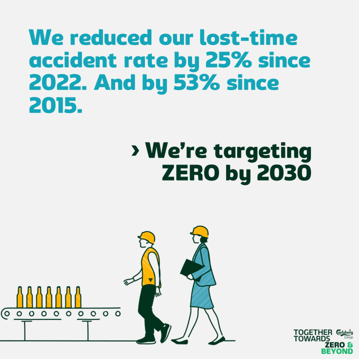 Carlsberg Group tweet media