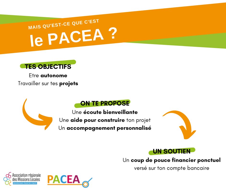 Arml Missions Locales BFC tweet media