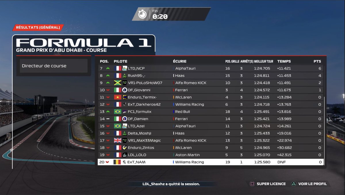 FIF ESF2
Abu Dhabi

Q:P9
R:P18

You can't imagine my disappointment after this race filled with bad luck, for me or for my teammate <a href="/TermixFOne/">Cyril95D 🇫🇷</a>
A T1 collision, another L15 and a last L28

We must now move forward and hope for a good result in the next round
<a href="/enduro_esport/">Enduro eSport</a> 🐝