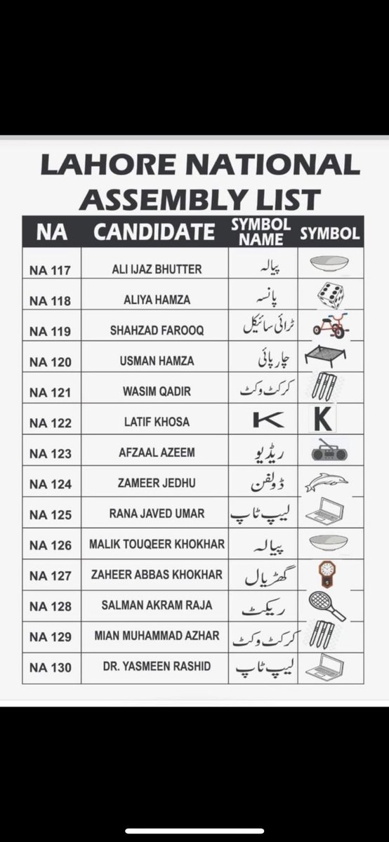 hammadsyedd's tweet photo. #GeneralElectionN0W #Imran_Khan #عمران_خان_تو_آئے_گا https://t.co/UsMrJw6EsA