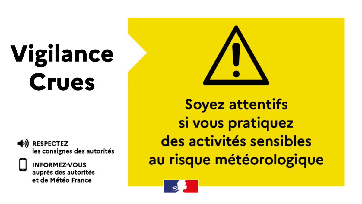 prefet59's tweet photo. ⚠️🟡 #VigilanceJaune #Crues ce 08/02/24 pour la #Lys plaine, la #Solre et l’#HelpeMineure. 
Les cumuls de pluie pourraient entraîner des débordements localisés.

Soyez vigilants dans vos activités et déplacements. https://t.co/6gwkiBrbt9