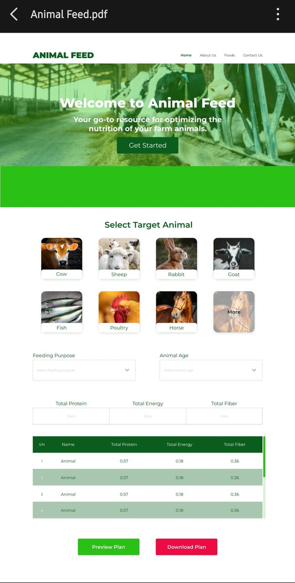 Malikez__'s tweet image. The UI/UX for the first project is complete. Designed done by @maryam_UxUi, and we&apos;re finalizing both front-end and back-end development. Simultaneously, the second project is actively progressing towards its objectives.

#GDSC #gdschui #SolutionChallenge