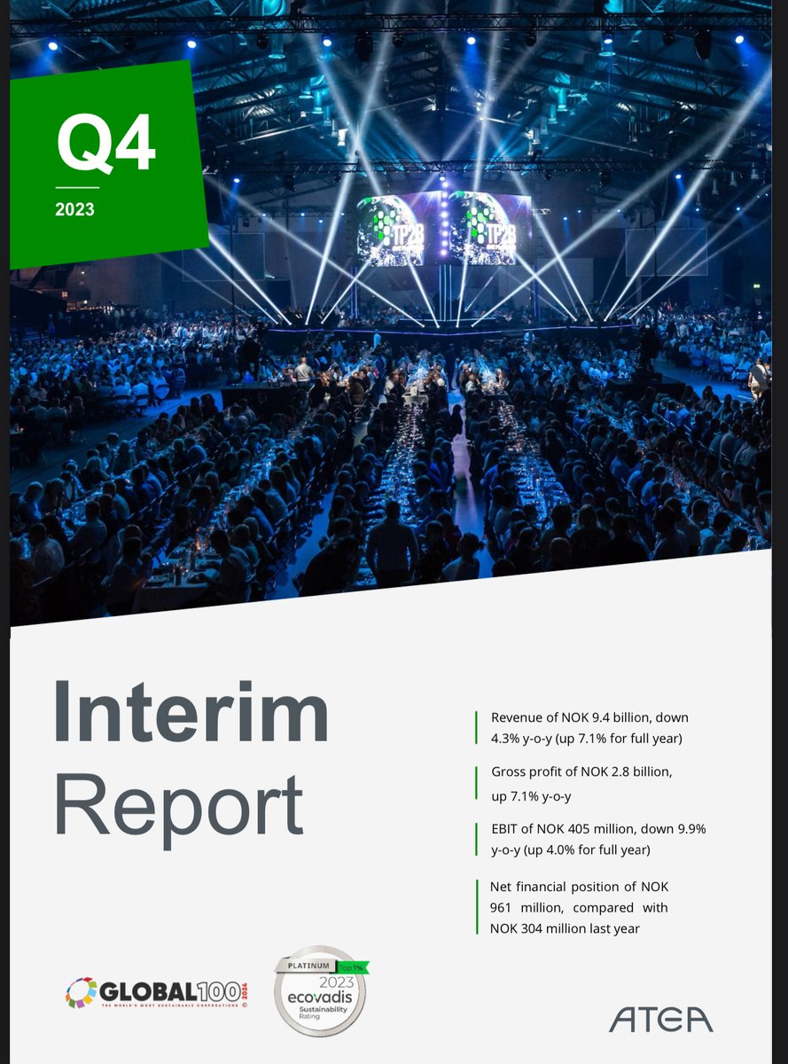 "Atea finished 2023  with record high revenue and EBIT for the full year, and very strong cash flow from operations." - interim Q4 report available here: atea.com/media/1pdllaf4…

#atea #TP2B