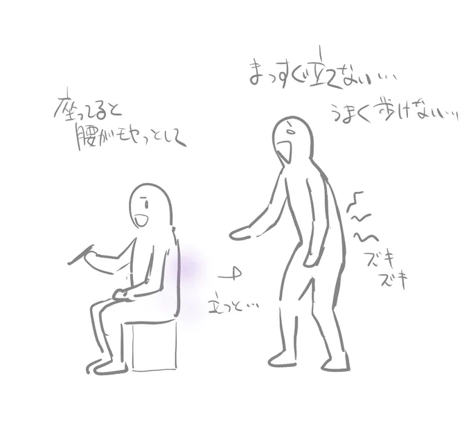 昨日から調子悪い。ぎっくり腰なのかな、、、なったことないからわからん 