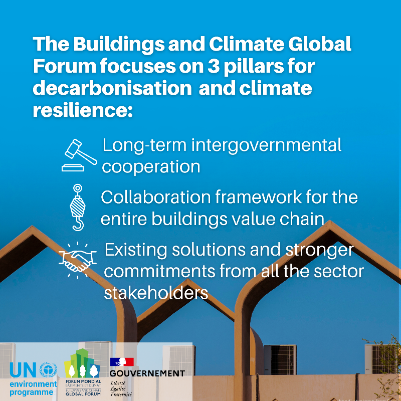 Join_GlobalABC's tweet photo. 🌍🏡 On 7-8 March, the Buildings and Climate Global Forum will provide a unique opportunity for senior government officials along with other stakeholders to discuss building decarbonisation and resilience. 

🔖  https://t.co/LJ0PEqVuSL

#BuildForClimate @UNEP @Ecologie_Gouv