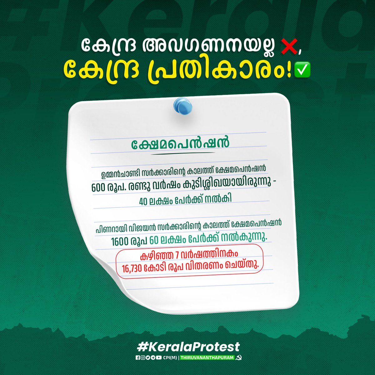 cpimvithuraac's tweet photo. #KeralaProtest
#CPIMTvm https://t.co/JDy3rXu8Mj