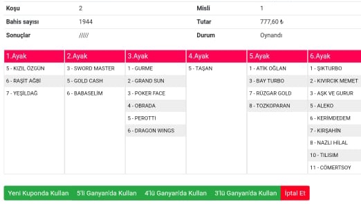 İzmir 8 şubat perşembe