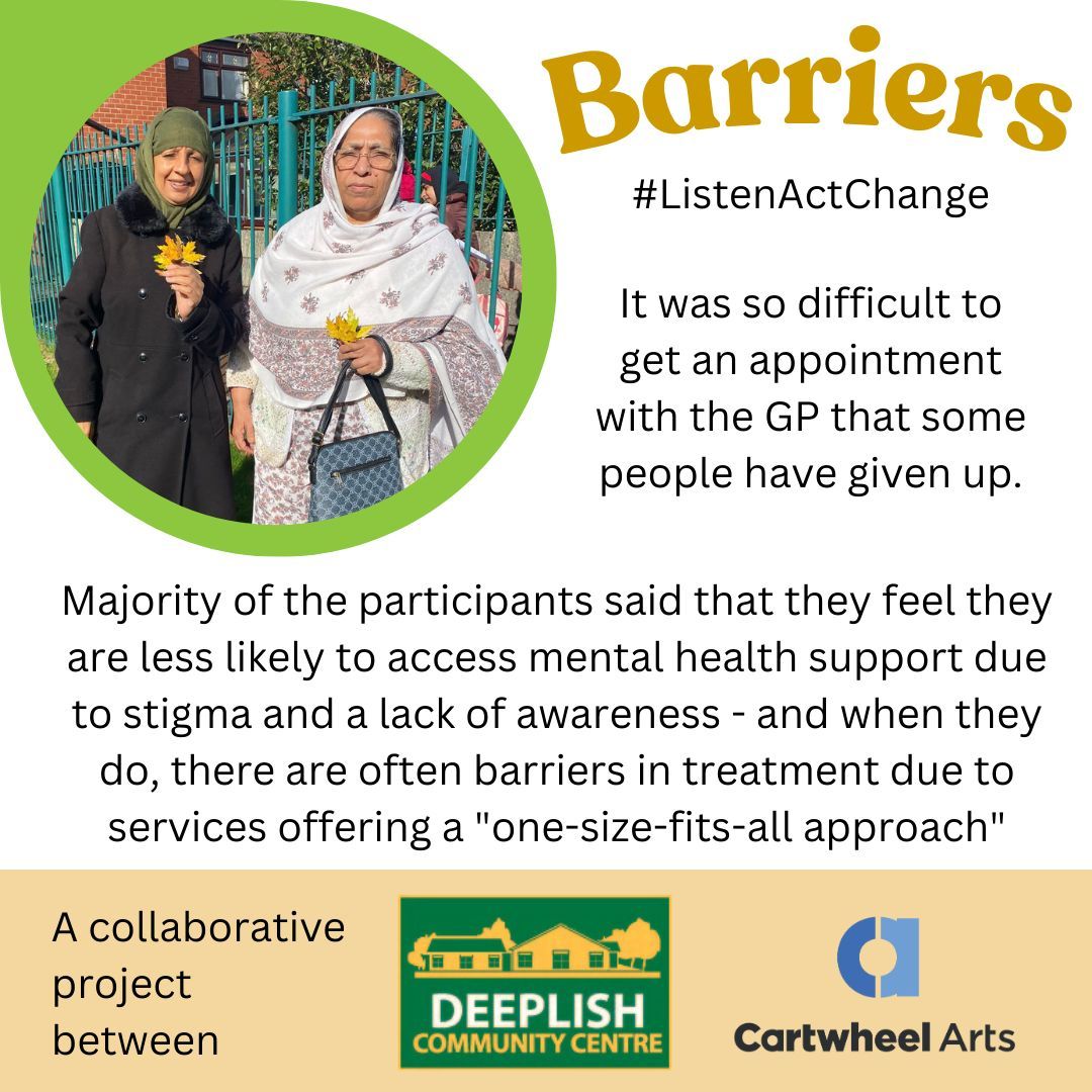 #RaceEqualityWeek We asked the @DeeplishCC community: What might stop you from accessing Mental Health services? 
#ListenActChange #RaceEqualityMatters #RaceEqualityWeek2024
Full report: buff.ly/3w1zyip
