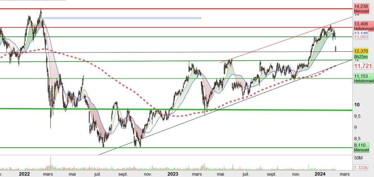 Marc Bond 📶 tweet media