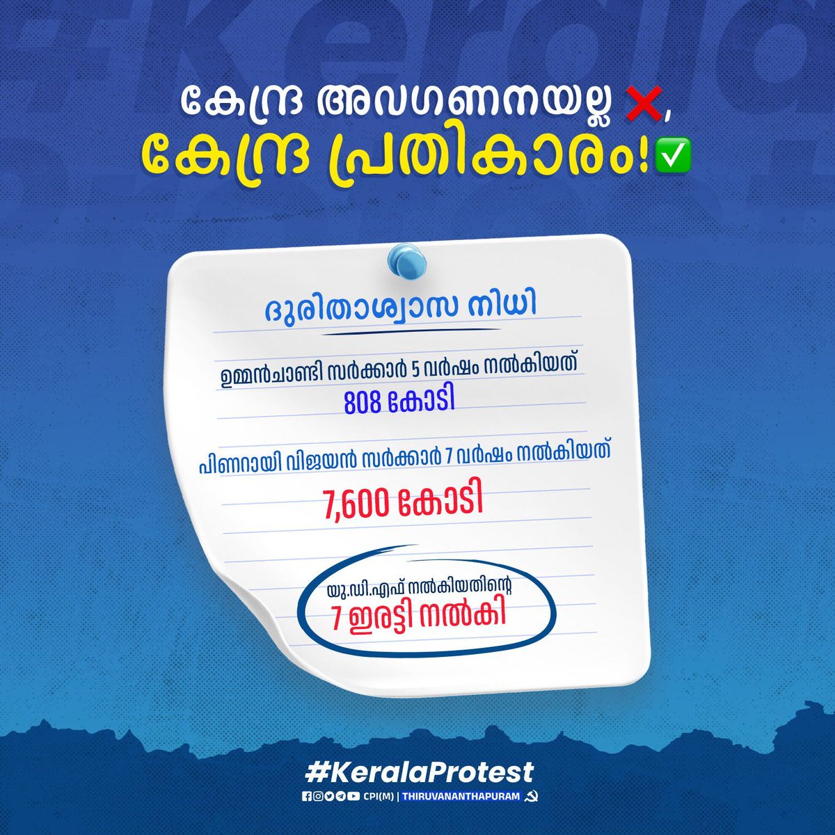 cpimvithuraac's tweet photo. #KeralaProtest
#CPIMTvm https://t.co/HSuJdWiVtT