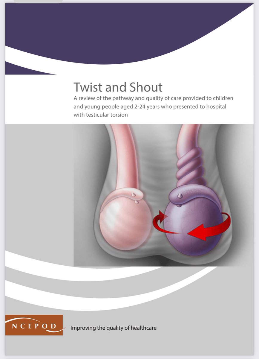 New report looking at the pathway &amp; quality of care for testicular torsion ncepod.org.uk/2024testicular…

It shows the importance of rapid treatment - boys &amp; parents/carers need to shout 📣 about the pain as quickly as possible &amp; the pathway for treatment needs to be clear. <a href="/HQIP/">Healthcare Quality Improvement Partnership</a>